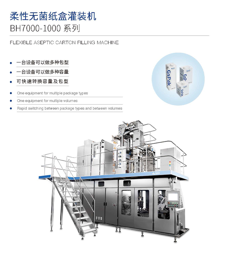 BH7000-1000柔性无菌纸盒灌装机系列